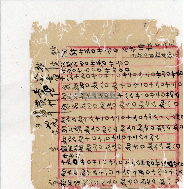 光緒二十年陳協隆號出入數簿藏品圖，第151張