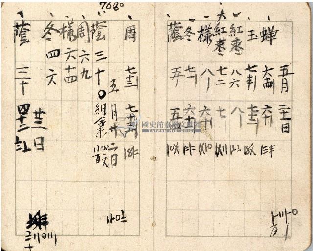 昭和十八年周天遊等帳簿藏品圖，第41張