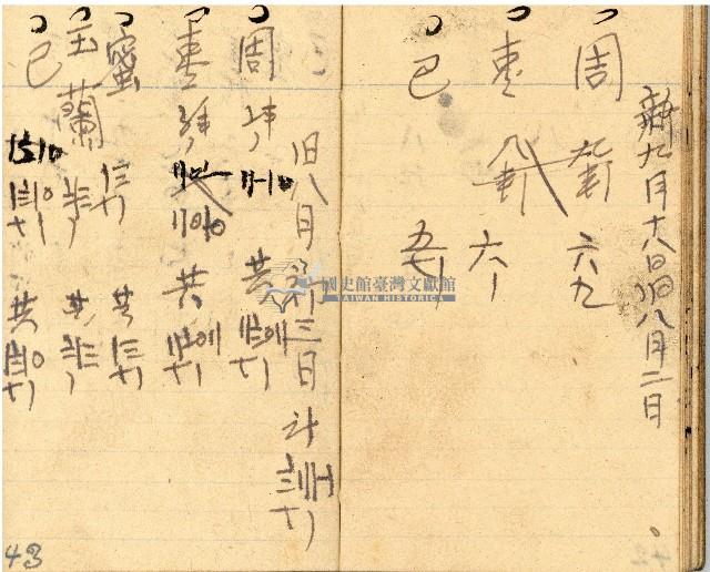 昭和十九年三級上茶葉組合帳簿藏品圖，第41張