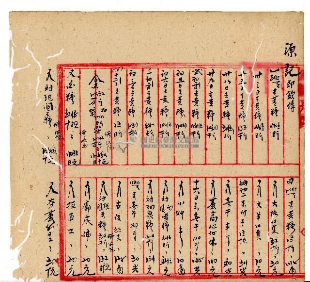 光緒十年協源號合夥簿藏品圖，第41張