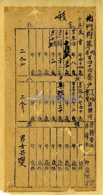 北門街第一百四十四番戶住戶資料藏品圖，第1張