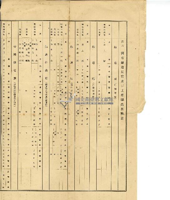 昭和七年國有鐵道長官主要職員異動表藏品圖，第1張