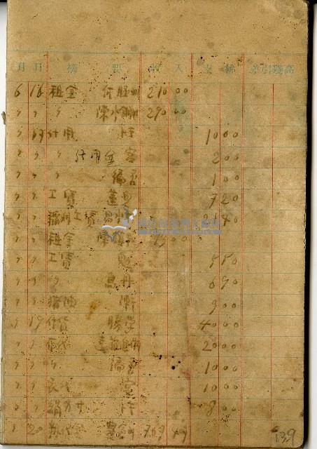 六月十六日流水帳簿藏品圖，第1張