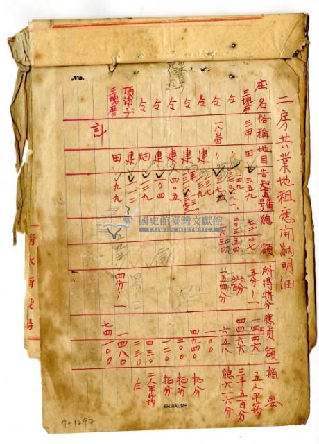 二房共業地租應開納明細藏品圖，第1張