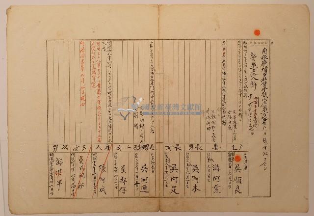 南投廳埔里社堡牛眠山庄第117番戶643番地警第118號戶長吳順良之戶口調查表單藏品圖，第1張