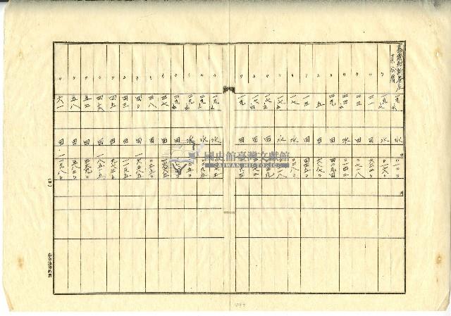 土地明細表藏品圖，第1張