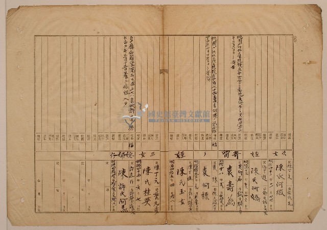 南投廳埔里社堡牛眠山庄第2番戶戶長陳丁元之戶口調查表單(乙)藏品圖，第1張