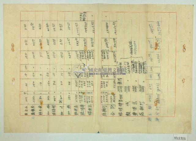 民國四十六年新柑坪業主部茶租徵收清冊（下）藏品圖，第1張