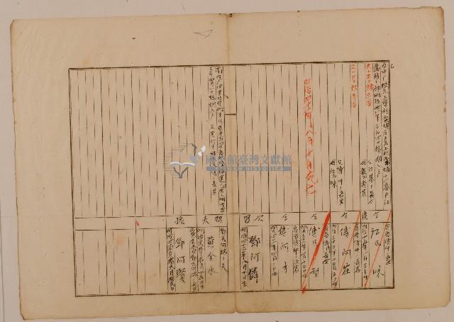 南投廳埔里社堡牛眠山庄第104番戶1306番地警第105號戶長鄧阿福之戶口調查表單乙藏品圖，第1張