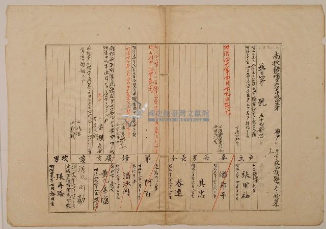 南投廳埔里社堡牛眠山庄第番戶57番地警第號戶長張里福之戶口調查表單甲藏品圖，第1張