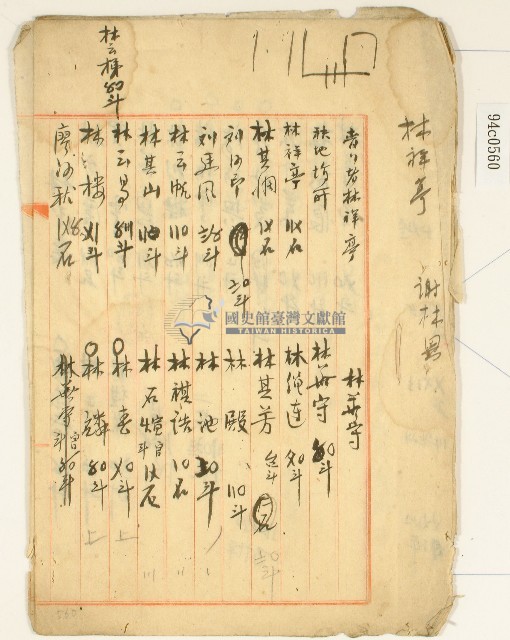 新竹廳竹北一堡第六十七保保正林疇向新竹廳長永泰吉郎提請之共同苗代設置認可願藏品圖，第1張