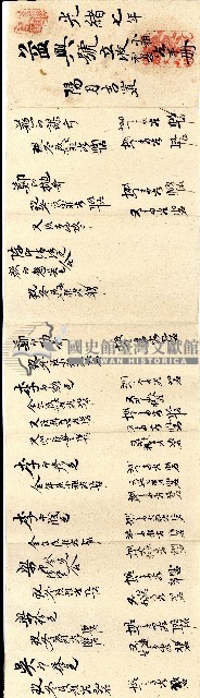 光緒陸年至七年之益興號立收小租利息□手冊藏品圖，第1張