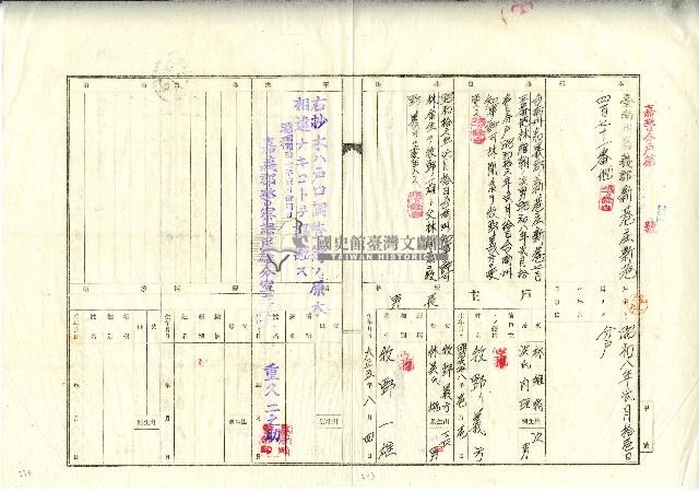 昭和十七年牧野義方之戶口調查簿抄本藏品圖，第1張