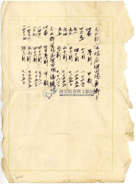 文山郡土地帳目藏品圖，第1張