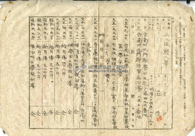 昭和二十年莊後履歷表藏品圖，第1張