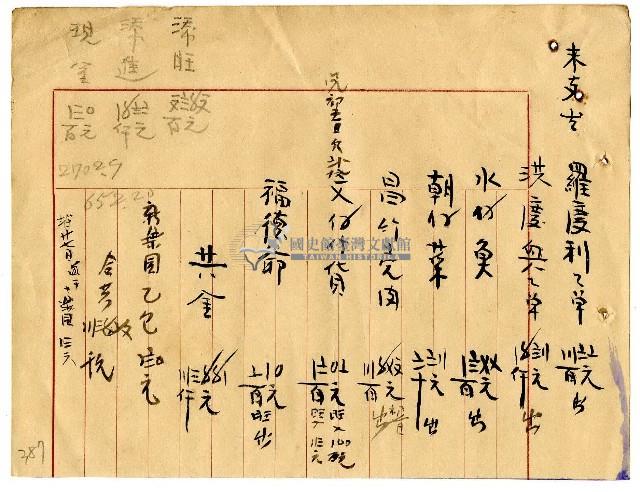 未支出記帳單藏品圖，第1張