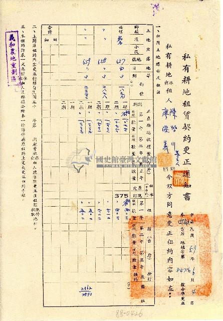 核准廖溫義與陳啟川等三人私有耕地租賃契約更正通知書藏品圖，第1張