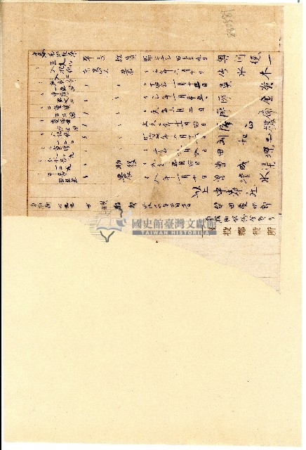 日治時期中寮庄會員資料藏品圖，第1張