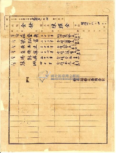 臺北廳臺北茶商公會會員全發號商號藏品圖，第1張