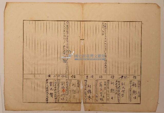 南投廳埔里社堡牛眠山庄第123番戶之1708番地警第124號之1戶長劉連發之戶口調查表單乙1藏品圖，第1張