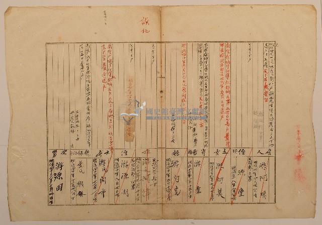 南投廳埔里社堡牛眠山庄第121番戶警第122號戶長游阿成之戶口調查表單乙2藏品圖，第1張