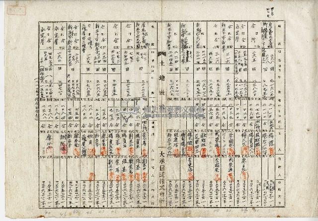 大承信託株式會社土地承租清冊藏品圖，第1張