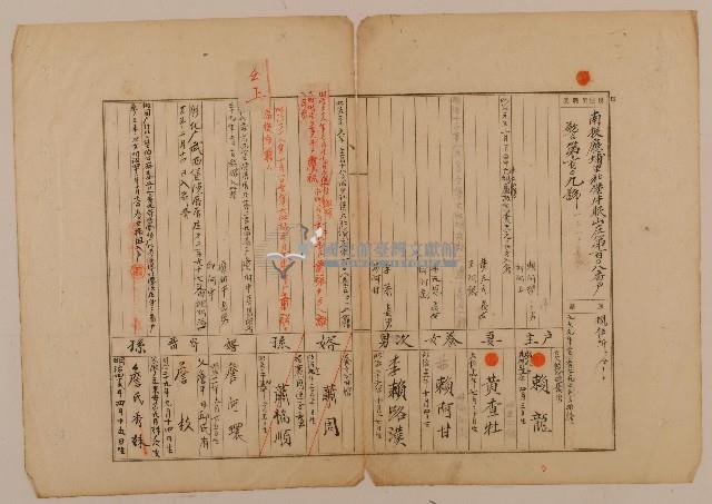南投廳埔里社堡牛眠山庄第108番戶1313番地警109號戶長賴龍之戶口調查表單甲藏品圖，第1張