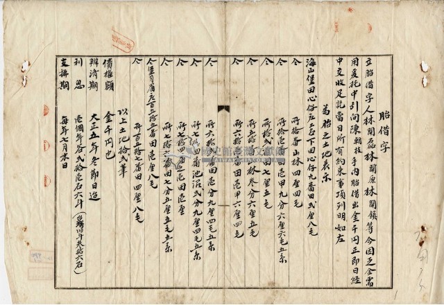 大正三年八月二十八日海山堡田心仔庄林開磊、林開原、林開鎮胎借字藏品圖，第1張