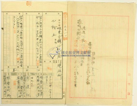 戶籍謄本第3310號林進江戶籍謄本藏品圖，第1張