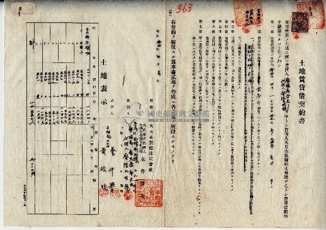 昭和十四年廖溫義等土地賃貸借契約書藏品圖，第1張