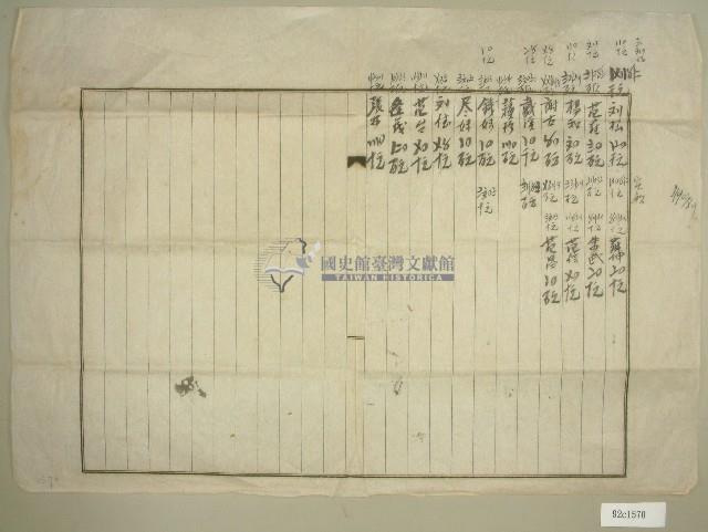 范洪燕財產整理書類藏品圖，第1張