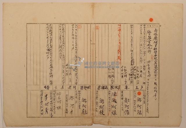 南投廳埔里社堡牛眠山庄第118番戶410番地警第119號戶長游阿謀之戶口調查表單甲藏品圖，第1張