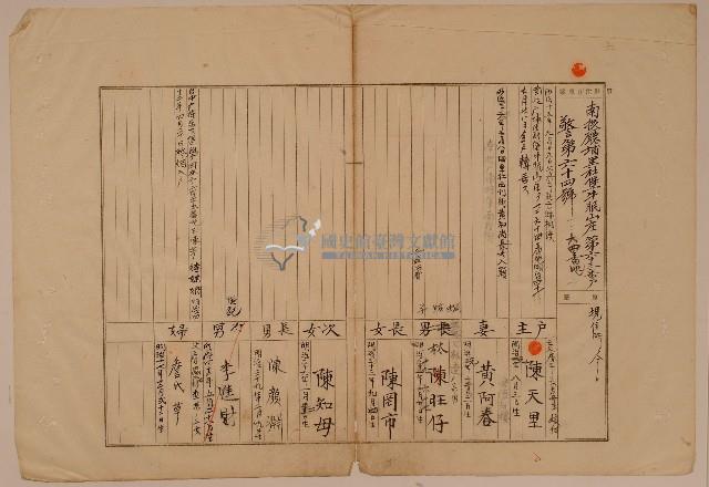 南投廳埔里社堡牛眠山庄第63番戶1264番地警第64號戶長陳天里之戶口調查表單甲藏品圖，第1張