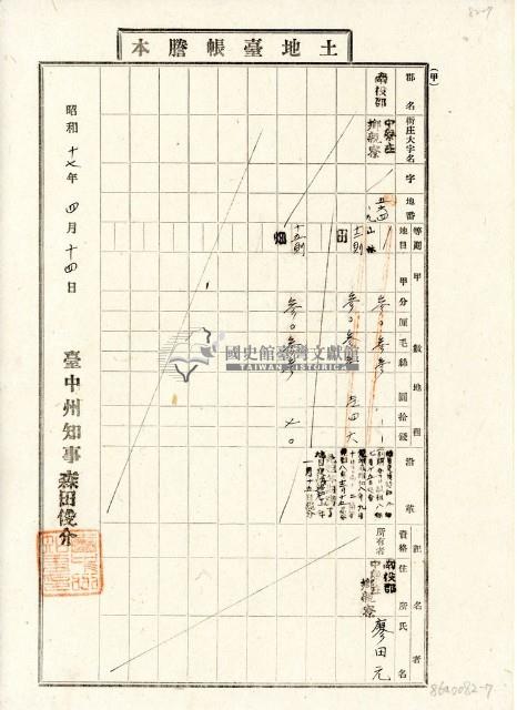 昭和十七年廖田元土地臺帳謄本藏品圖，第1張