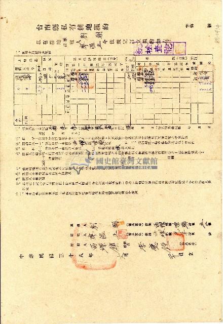中華民國三十八年出租人廖溫正與承租人劉朝仝立臺南縣私有耕地租約藏品圖，第1張