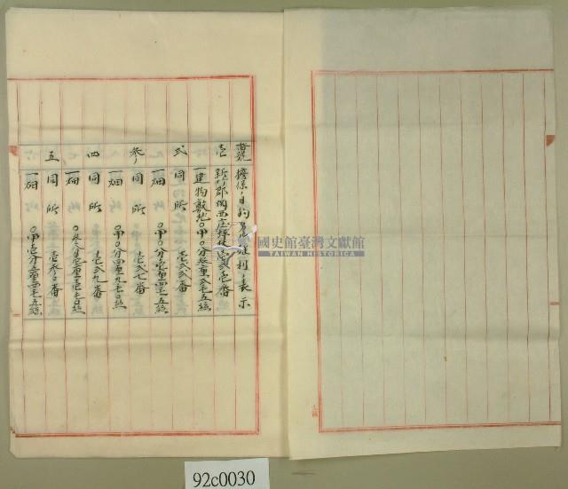 大正九年新竹郡關西庄坪林范洪漢等三人五十處物業擔保權利表示藏品圖，第1張