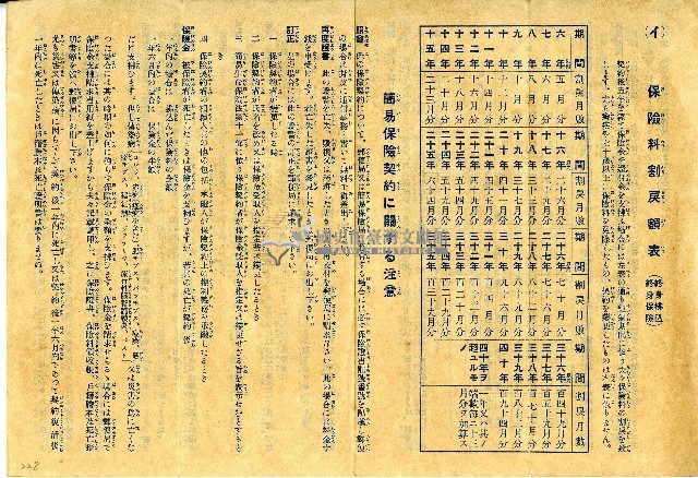 日治時期保險料割戾額表與簡易保險契約注意事項藏品圖，第1張