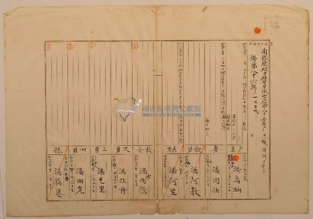 南投廳埔里社堡牛眠山庄第85番戶1239番地警第86號戶長潘烏蚋之戶口調查表單甲藏品圖，第1張