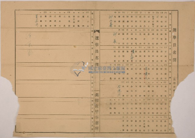 苑裡保甲事務所選舉員名簿藏品圖，第1張
