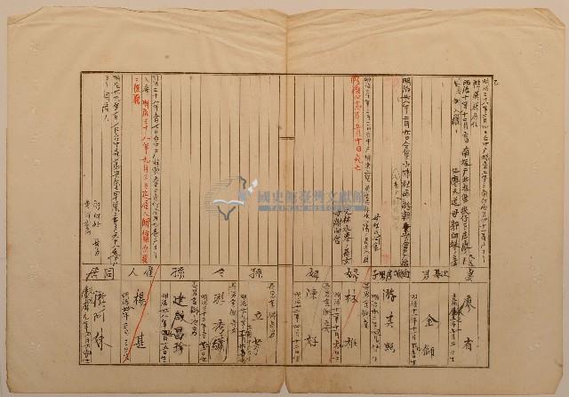 南投廳埔里社堡牛眠山庄第115番戶735番地警第116號戶長游得升之戶口調查表單乙1藏品圖，第1張