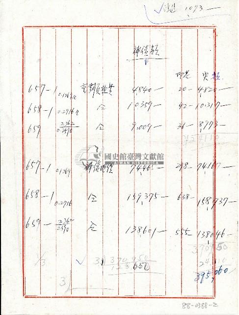 奉恩撰寫關於征購高速公路保留地問題文稿（二）藏品圖，第1張