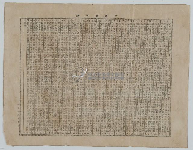 菅沼研究所貯藏活字表藏品圖，第1張