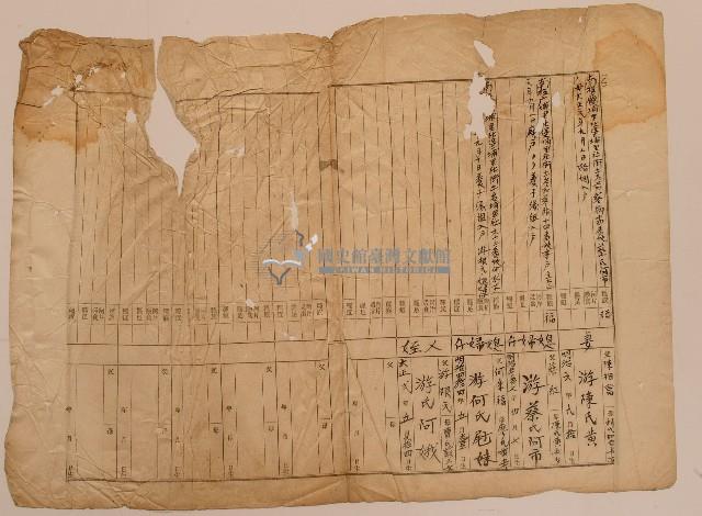 南投廳埔里社堡牛眠山庄第238番地戶長游焉之戶口調查表單(乙)1藏品圖，第1張