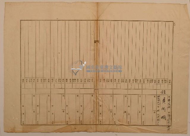 南投廳埔里社堡牛眠山庄第97番戶1348番地警第98號戶長黃毛格之戶口調查表單(乙)藏品圖，第1張
