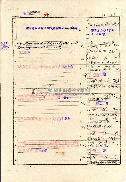 昭和十七年廖田元戶口調查簿謄本藏品圖，第1張