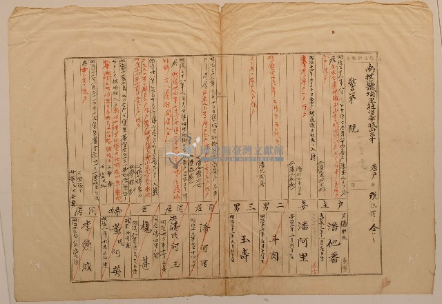 南投廳埔里社堡牛眠山庄1253番地戶長潘玉山之戶口調查表單甲藏品圖，第1張