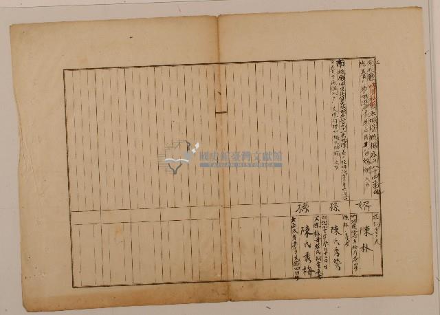 南投廳埔里社堡牛眠山庄第76番戶1272番地警第76號戶長莊阿參之戶口調查表單乙藏品圖，第1張