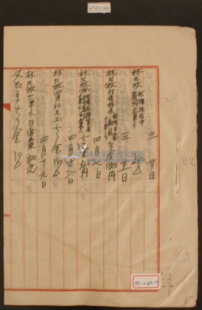 三月卄日至八月十六日林九牧收支簿內頁藏品圖，第1張