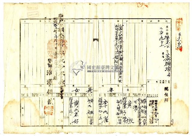 明治四十五年黃墩戶口調查簿抄本藏品圖，第1張