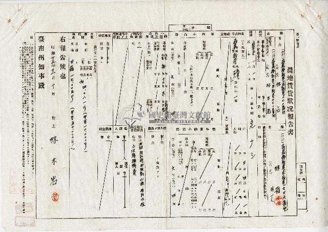 昭和十五年林木岩農地賃貸狀況報告藏品圖，第1張